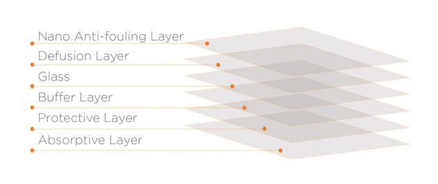 c8682cf365876cc1a99c1a0379bd8f7d